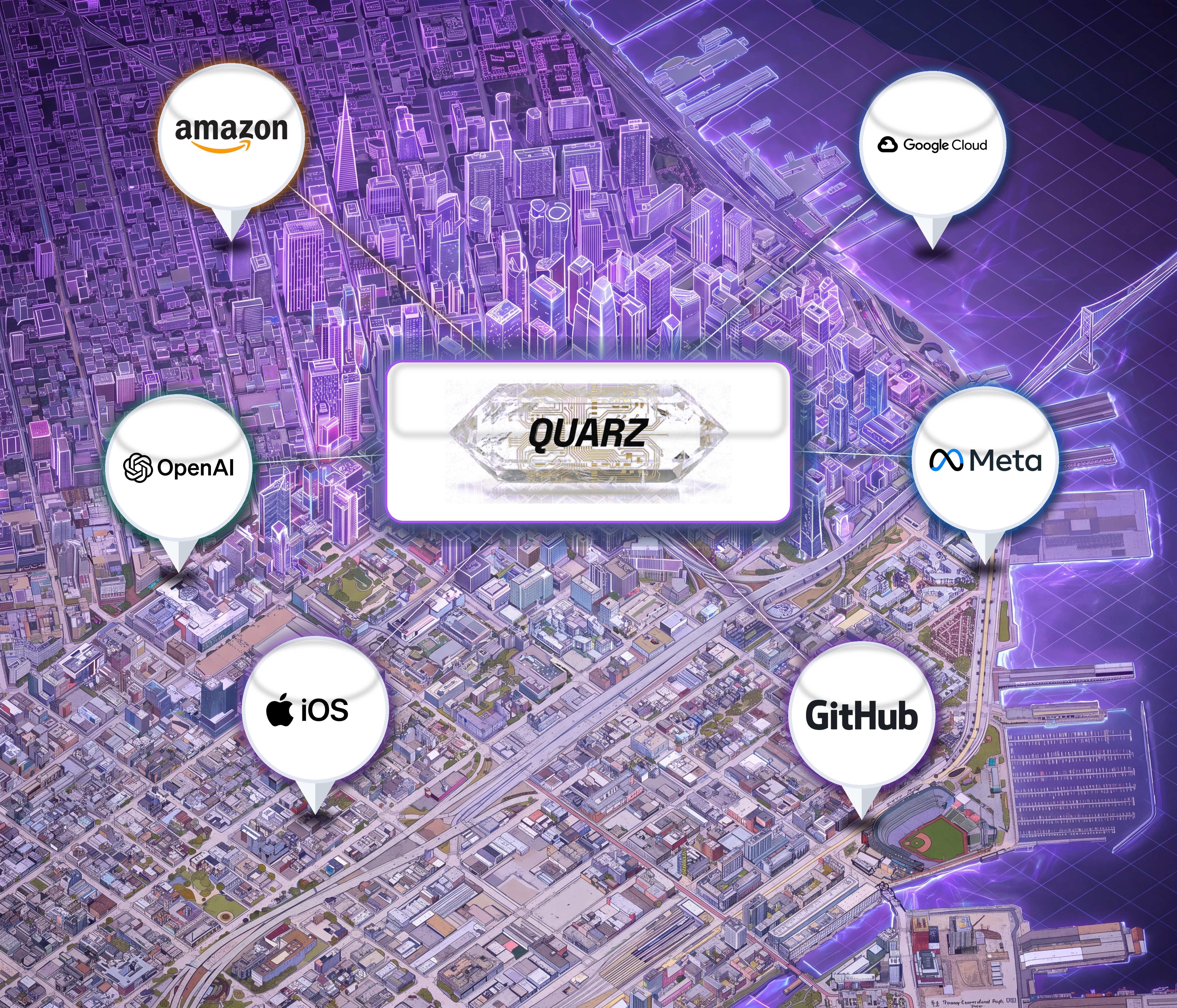 Infraestructura y Ecosistema Big Tech - ZentryOS & QUARZ